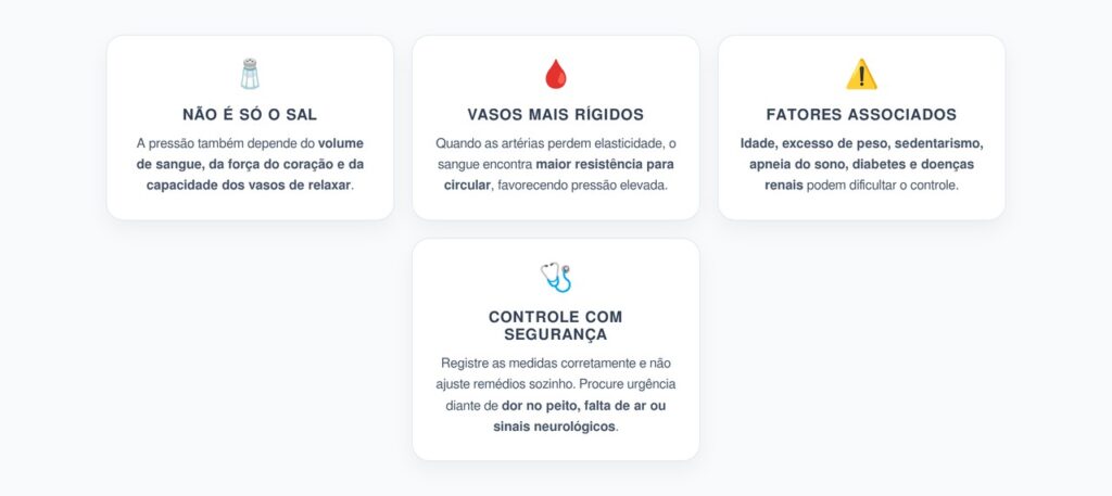 Pressão Alta Persistente: Quando a Rigidez dos Vasos Dificulta o Controle