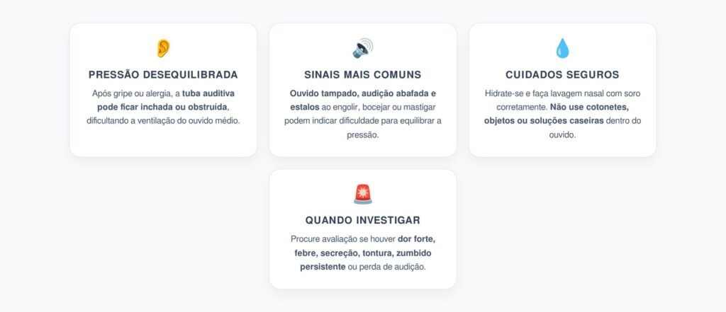 Ouvido Tampado Após Gripe: Sinais de Pressão na Tuba Auditiva