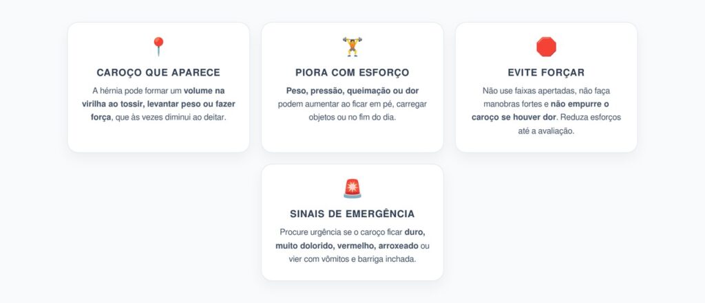 Caroço na Virilha ao Tossir: Sinais de Hérnia Inguinal