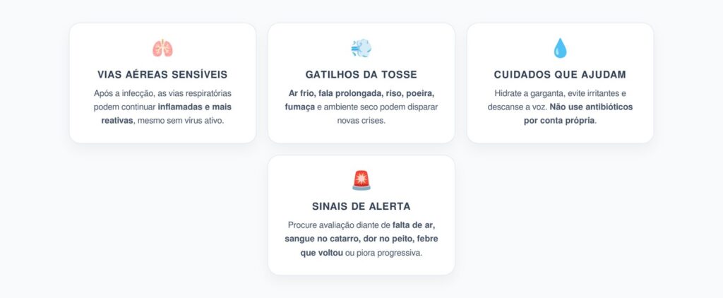 Tosse que Continua Após a Gripe: Sinais de Irritação Pós-Viral