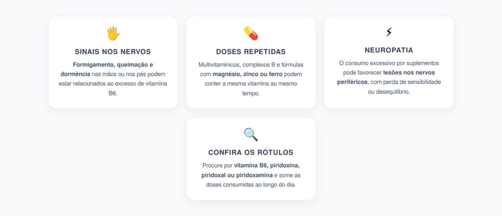 Excesso de Vitamina B6: O Formigamento Causado pela Soma de Suplementos