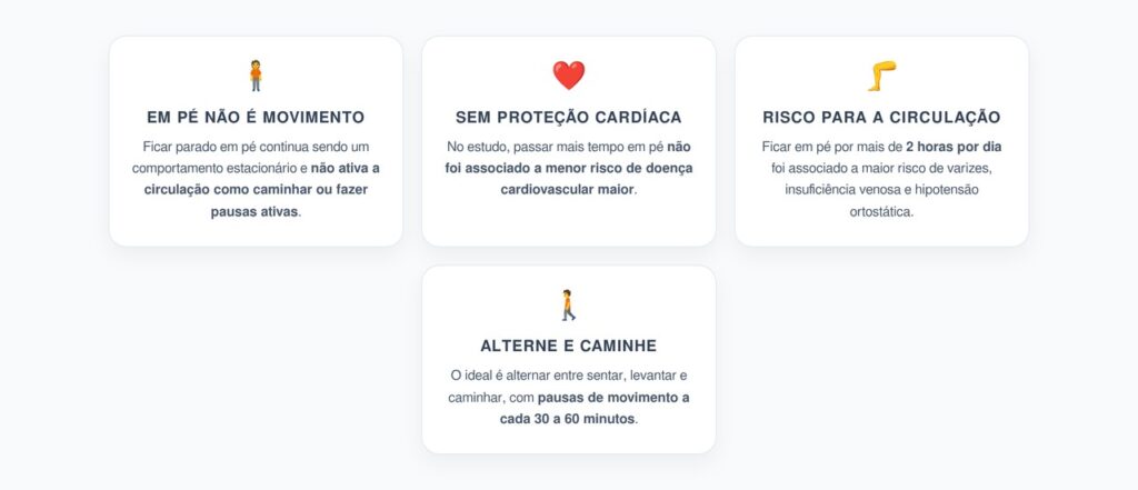 Ficar em Pé o Dia Inteiro: Por Que Isso Não Protege o Coração e Pode Prejudicar a Circulação