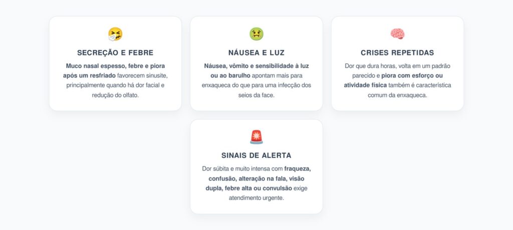 Sinusite ou Enxaqueca: 4 Pistas para Diferenciar a Dor na Testa