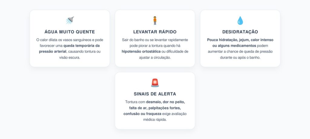 Tontura no Banho Quente: 4 Sinais de Queda de Pressão