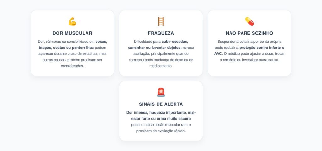 Dor Muscular com Remédio para Colesterol: 4 Sinais que Merecem Atenção