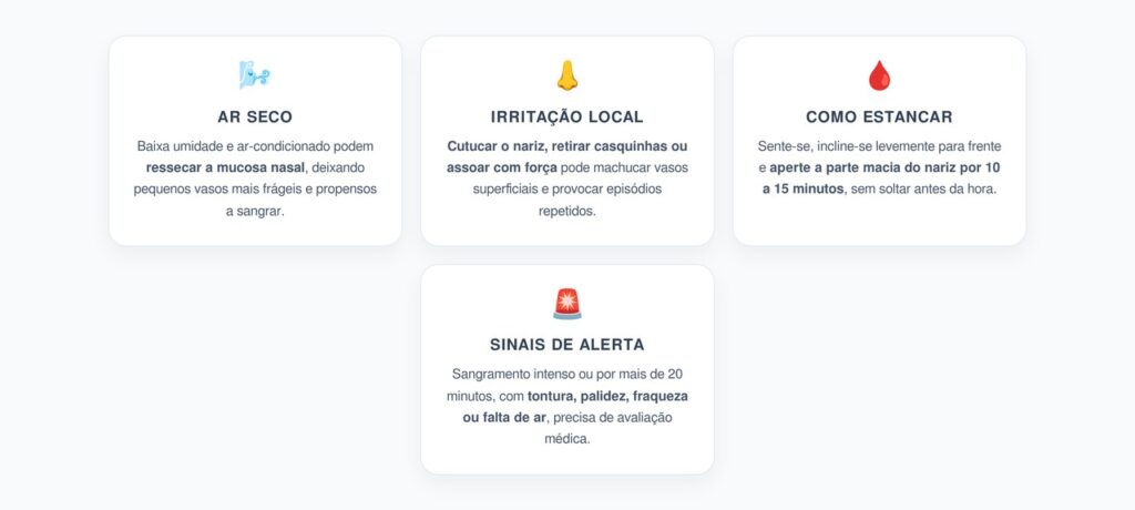 Nariz Sangrando com Frequência: 4 Causas e Sinais de Alerta