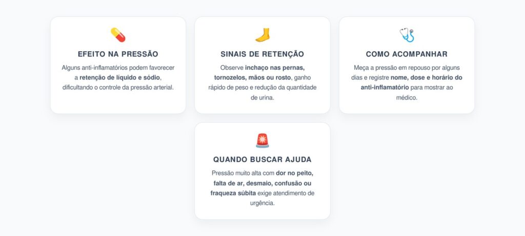 Anti-inflamatório Pode Aumentar a Pressão? Veja os Sinais de Alerta