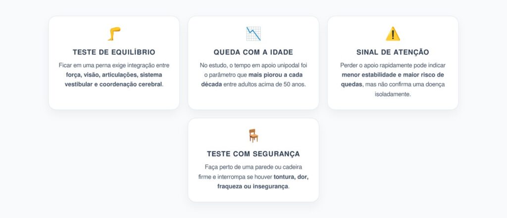 Equilíbrio em Uma Perna: O Teste que Piora Rapidamente com a Idade