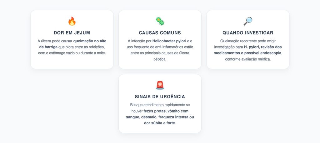Queimação no Estômago em Jejum ou à Noite: Pode Ser Úlcera Péptica
