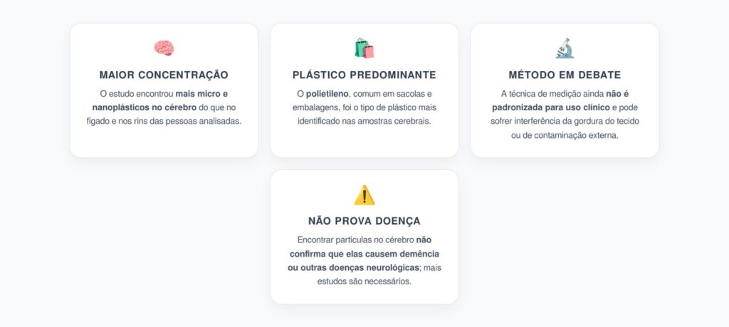 Microplásticos no Cérebro: O Achado que Ainda Exige Cautela Científica