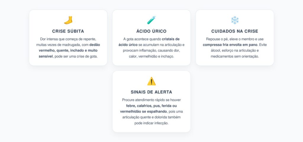 Dedão Vermelho, Quente e Dolorido à Noite: Sinais de Gota