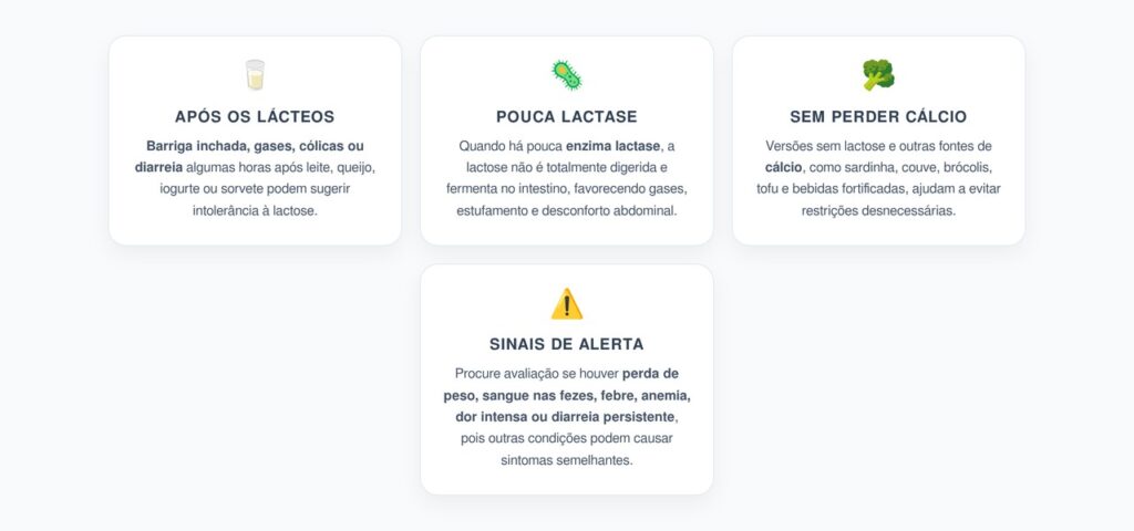 Barriga Inchada, Gases e Diarreia após Leite: Sinais de Intolerância à Lactose