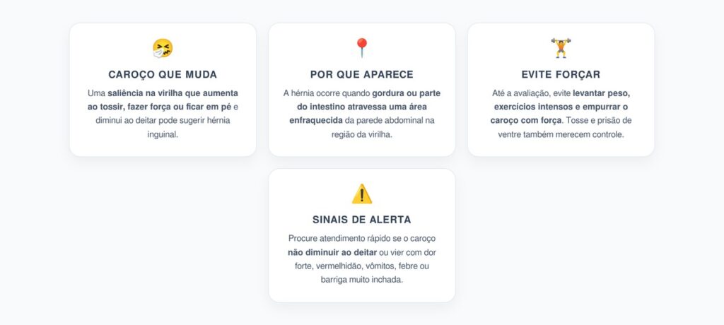 Caroço na Virilha que Aumenta ao Tossir: Sinais de Hérnia Inguinal