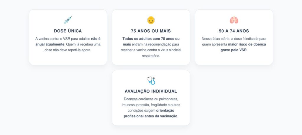 Vacina contra VSR em Adultos: Quem Deve Tomar e Por Que a Dose Não É Anual
