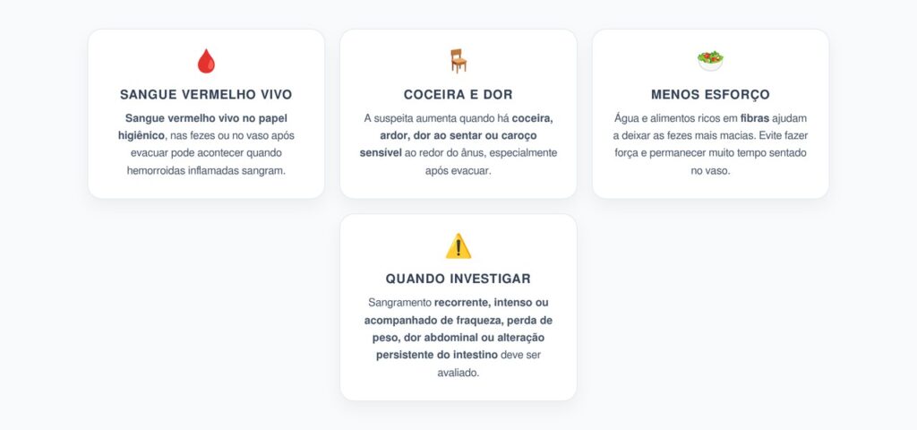 Sangue Vermelho Vivo no Papel e Dor ao Sentar: Sinais de Hemorroidas