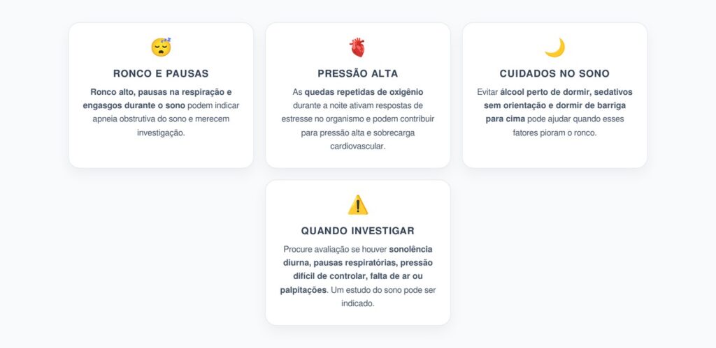 Ronco Alto, Pausas na Respiração e Pressão Alta: Sinais de Apneia do Sono