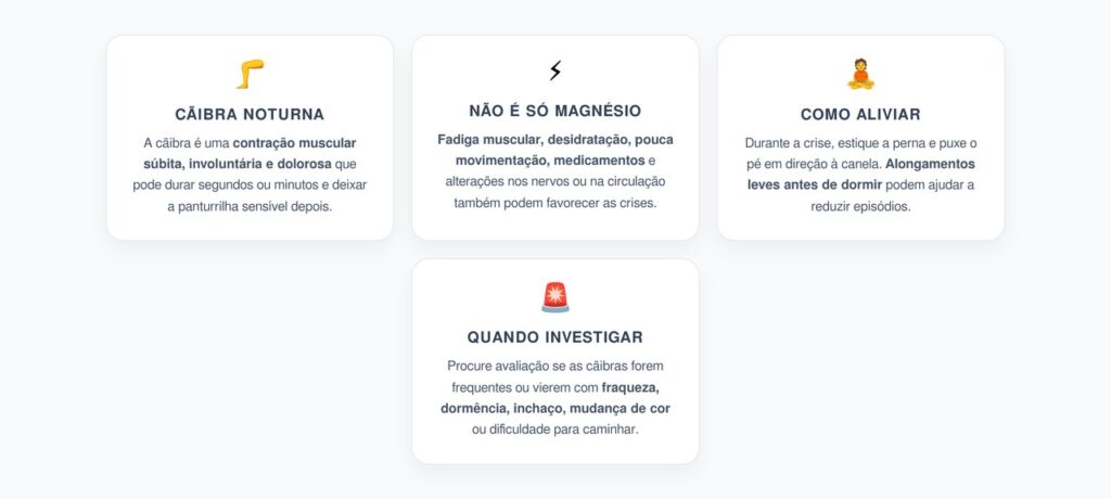 Cãibra Noturna na Panturrilha: Causas Além da Falta de Magnésio