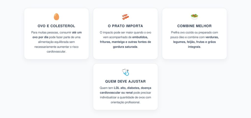 Ovo Todo Dia Aumenta o Colesterol? O Que Mais Pesa no Prato