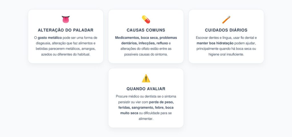 Gosto Metálico na Boca: Causas Comuns e Quando Procurar Avaliação
