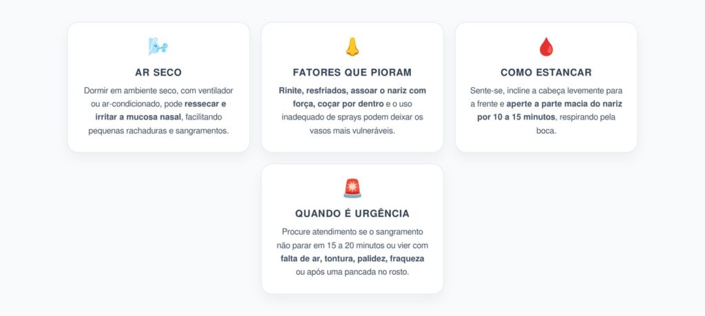 Sangramento Nasal ao Acordar: Ar Seco Pode Ressecar o Nariz e Favorecer Sangramentos