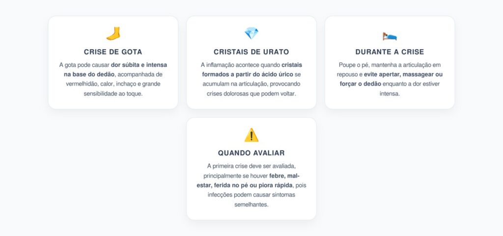 Dedão do Pé Vermelho, Quente e Dolorido: Sinais de uma Crise de Gota