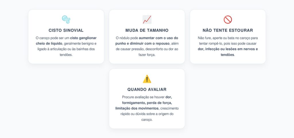Caroço no Punho que Aumenta e Diminui: Quando Pode Ser um Cisto Sinovial