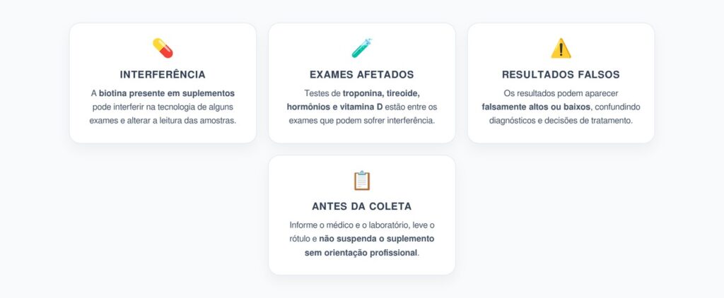 Biotina Pode Alterar Exames de Sangue: O Alerta Antes da Coleta