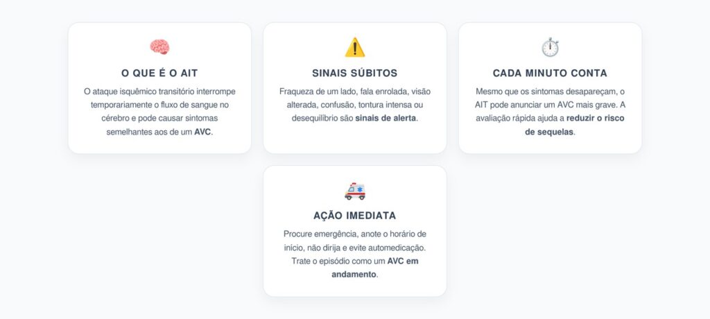 Mini-AVC: Sinais que Duram Minutos e Exigem Atendimento Imediato