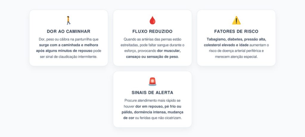 Dor na Panturrilha ao Caminhar: Quando Pode Ser Problema de Circulação