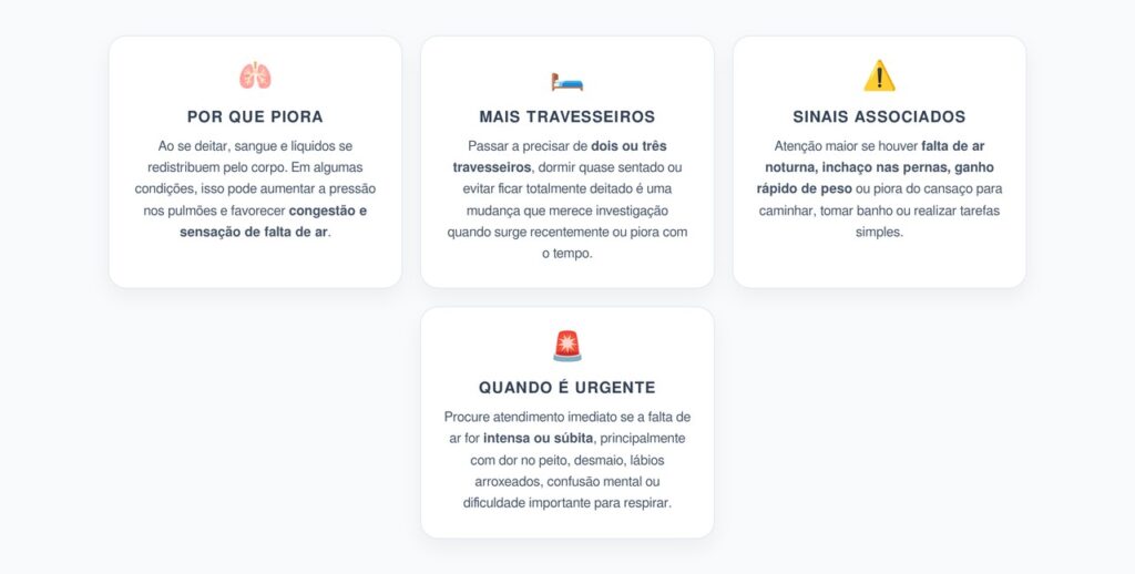 Falta de Ar ao Deitar: Quando Precisar de Mais Travesseiros é um Alerta