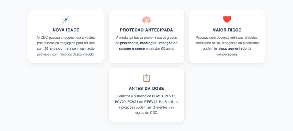 Vacina contra Pneumonia aos 50 Anos: O Que Mudou na Recomendação do CDC