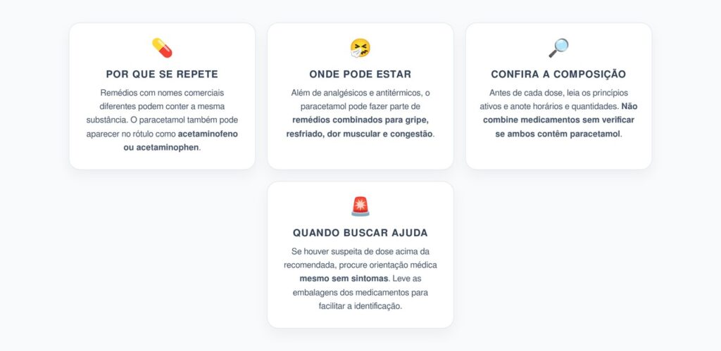 Paracetamol em Mais de um Remédio: Como Evitar Dose Duplicada sem Perceber