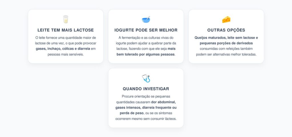 Leite ou Iogurte: Qual Costuma Ser Melhor Tolerado na Intolerância à Lactose