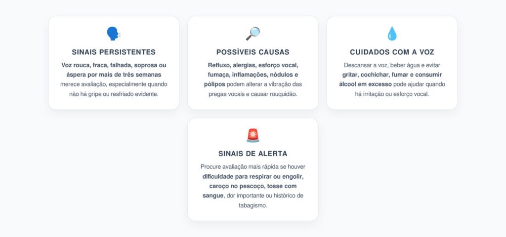 Rouquidão por Mais de 3 Semanas: Quando a Voz Precisa Ser Examinada