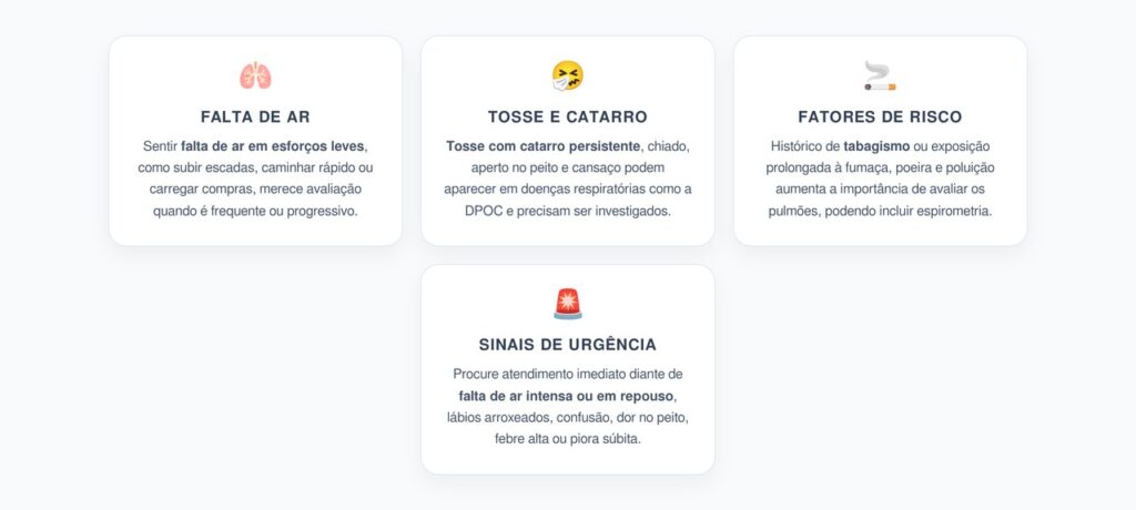 Falta de Ar e Tosse com Catarro: Sinais de Alerta para os Pulmões