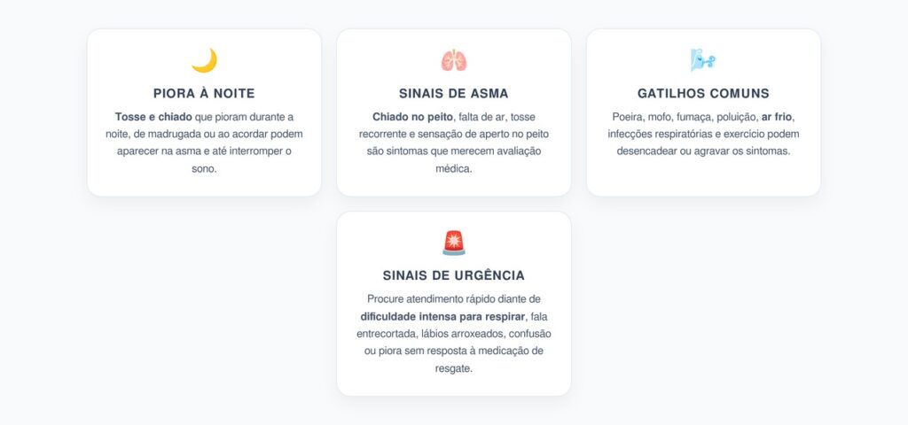 Chiado no Peito e Tosse Noturna: Sinais que Podem Indicar Asma