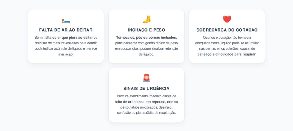 Falta de Ar ao Deitar e Tornozelos Inchados: Sinais de Alerta do Coração