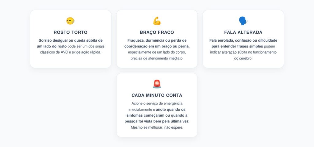 Rosto Torto, Braço Fraco ou Fala Enrolada: Sinais de AVC que Exigem Atendimento Imediato