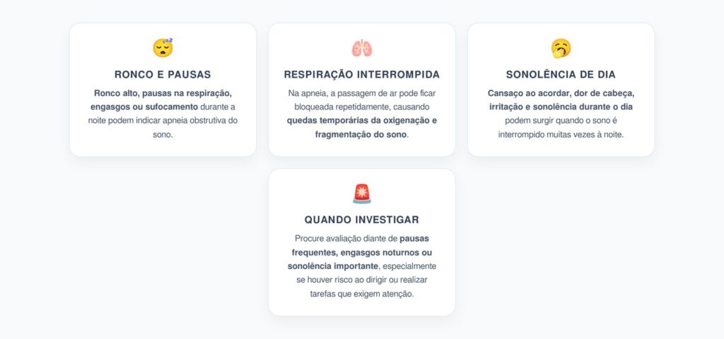 Ronco Alto, Pausas na Respiração e Engasgos: Sinais de Apneia do Sono