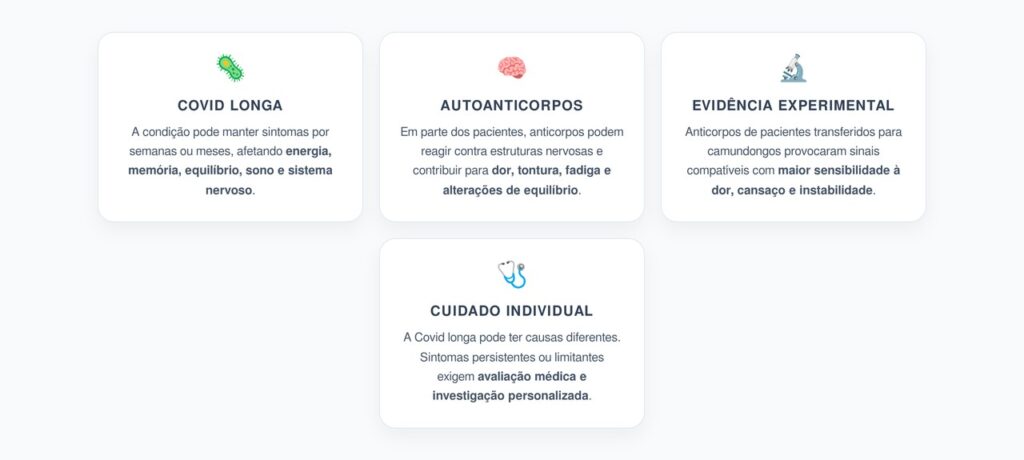 Covid Longa e Sistema Nervoso: Autoanticorpos Podem Explicar Dor, Tontura e Fadiga