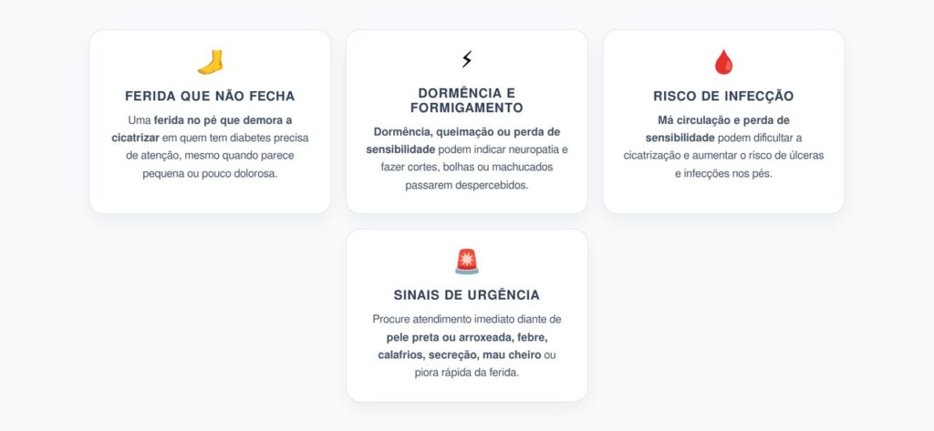 Ferida no Pé com Dormência no Diabetes: Sinais de Alerta para Pé Diabético