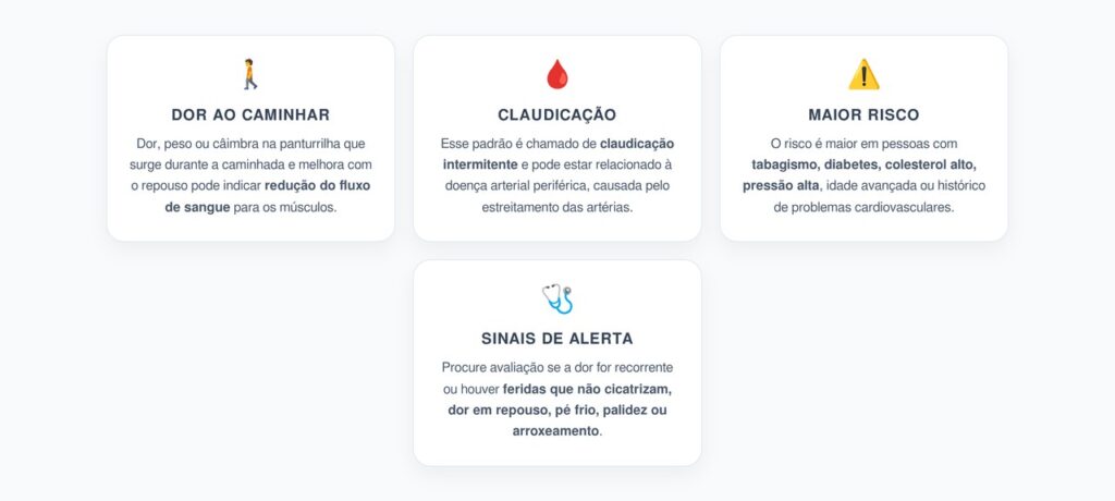 Dor na Panturrilha ao Caminhar: Sinal de Má Circulação nas Pernas