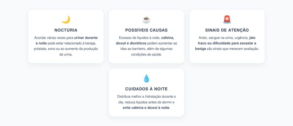 Acordar Várias Vezes para Urinar à Noite: Quando Investigar a Causa
