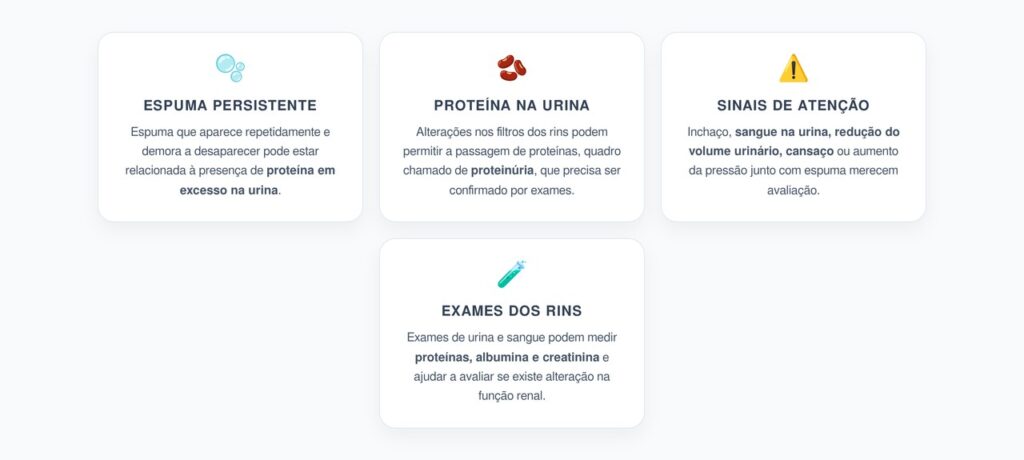 Urina Espumosa Persistente: Quando Pode Ser Sinal dos Rins