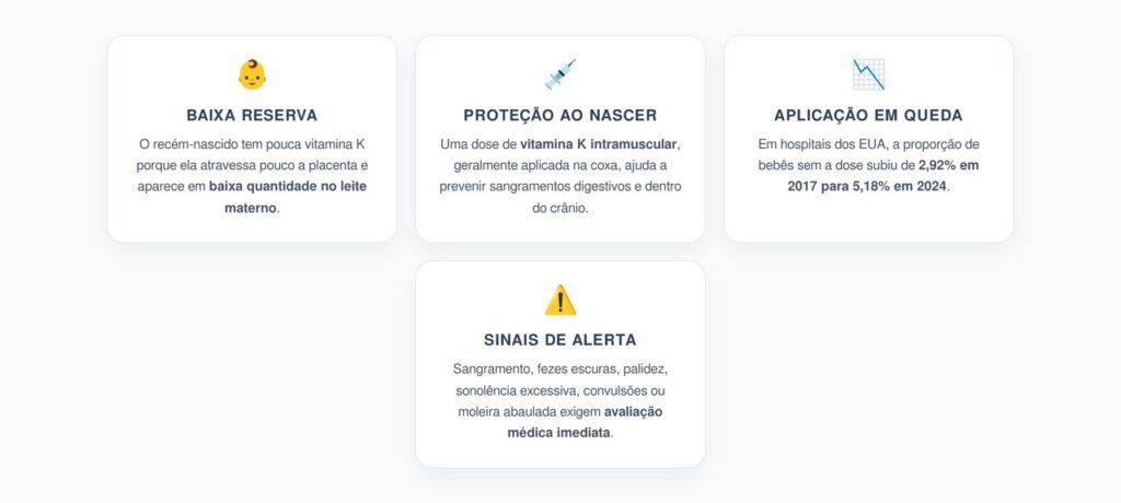 Vitamina K ao Nascer: A Injeção que Protege o Bebê de Sangramentos Graves