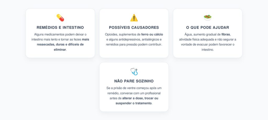 Prisão de Ventre Após Começar um Remédio: Quando o Medicamento Pode Ser a Causa
