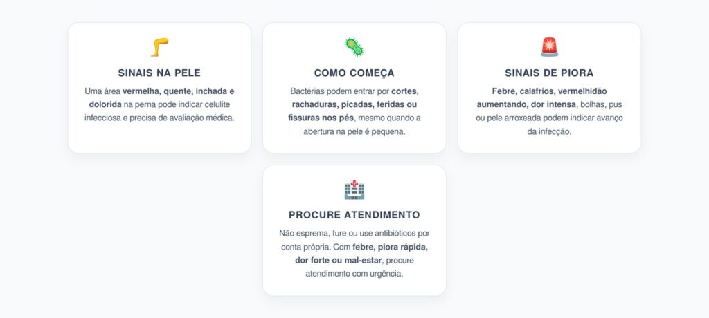 Pele Vermelha e Quente na Perna: Sinais de Celulite Infecciosa e Quando Procurar Atendimento