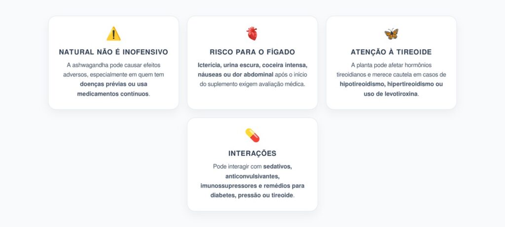 Ashwagandha: Riscos para o Fígado, a Tireoide e Interações com Medicamentos