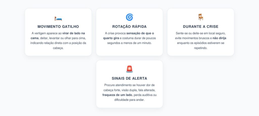 Vertigem Posicional: O Movimento que Faz o Quarto Girar