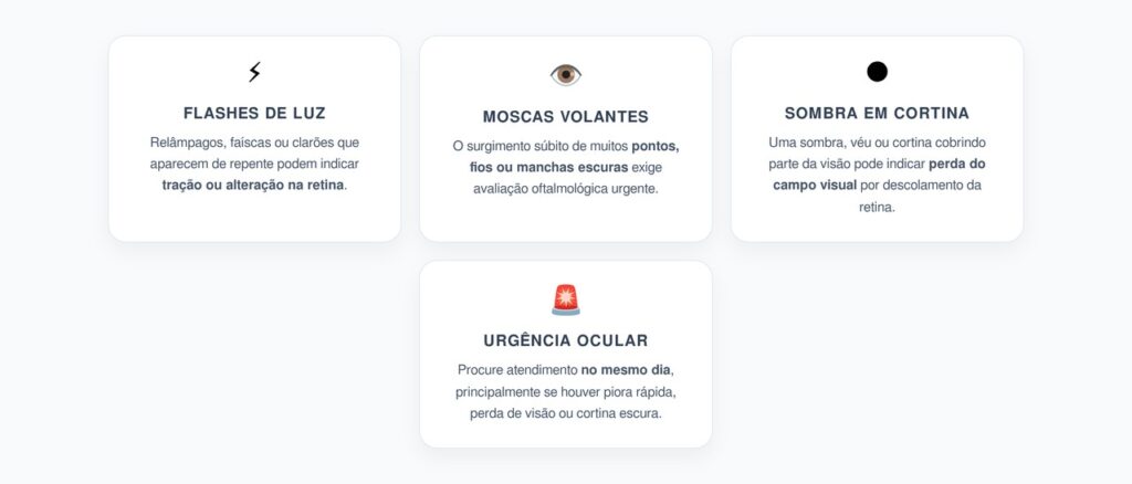 Descolamento de Retina: Flashes, Moscas Volantes e Sombra em Cortina